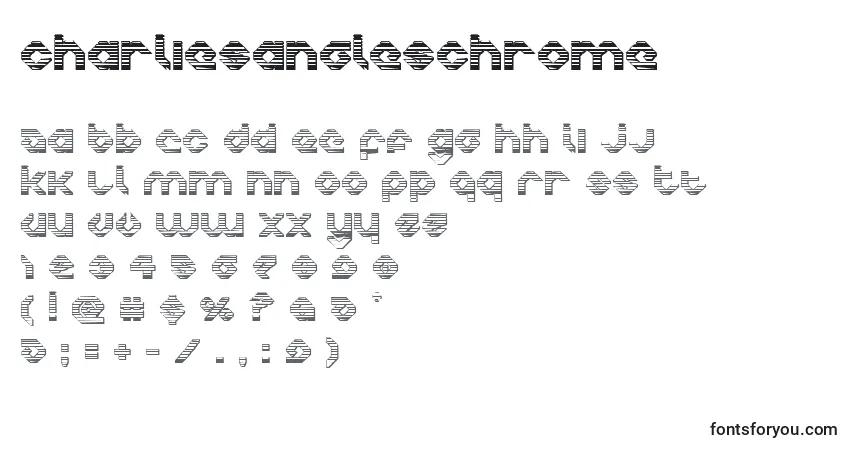 Czcionka Charliesangleschrome – alfabet, cyfry, specjalne znaki
