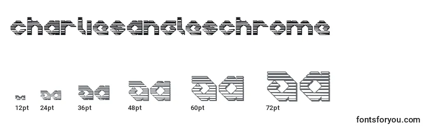 Размеры шрифта Charliesangleschrome