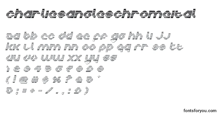 Czcionka Charliesangleschromeital – alfabet, cyfry, specjalne znaki