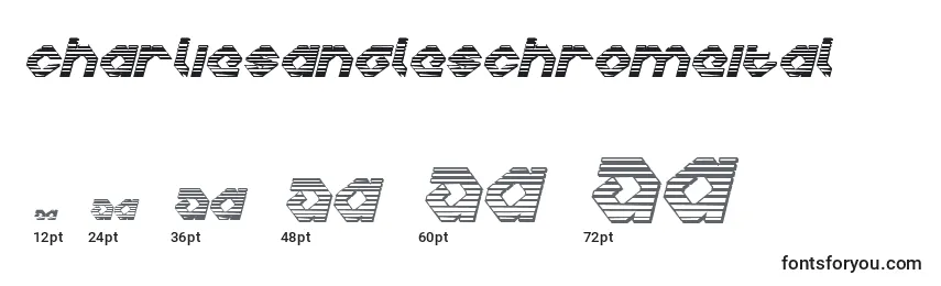 Размеры шрифта Charliesangleschromeital