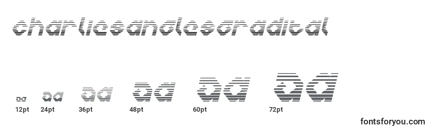 Charliesanglesgradital Font Sizes