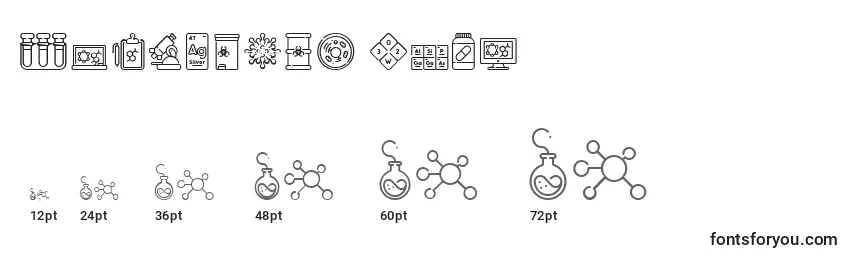 Chemistry Icon Font Sizes