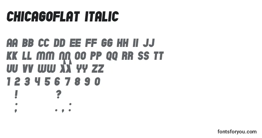 Czcionka ChicagoFlat Italic – alfabet, cyfry, specjalne znaki