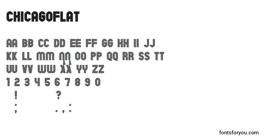 ChicagoFlat-fontti – aakkoset, numerot, erikoismerkit