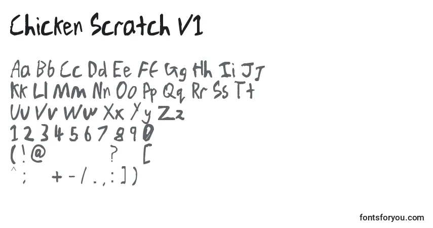 Czcionka Chicken Scratch V1 – alfabet, cyfry, specjalne znaki
