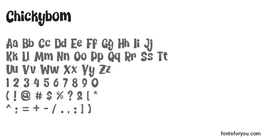 Czcionka Chickybom – alfabet, cyfry, specjalne znaki