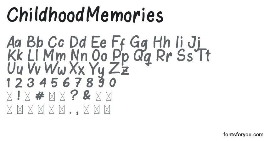 Czcionka ChildhoodMemories – alfabet, cyfry, specjalne znaki
