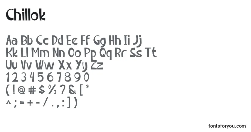 Czcionka Chillok – alfabet, cyfry, specjalne znaki