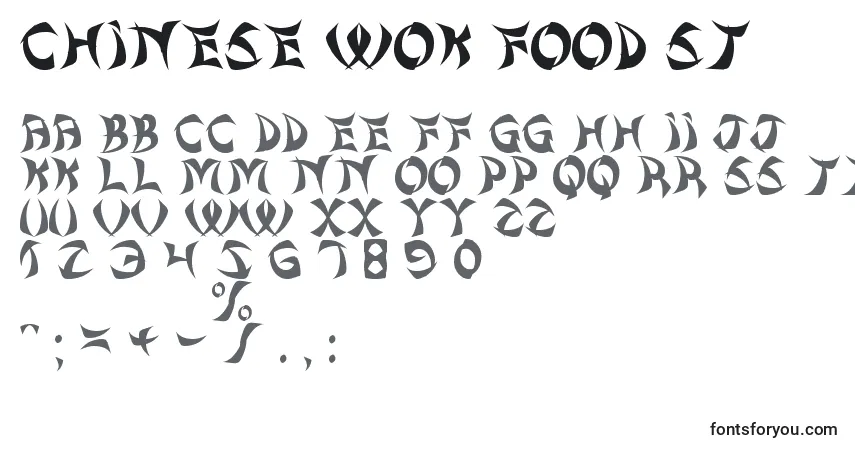 Schriftart Chinese Wok Food St – Alphabet, Zahlen, spezielle Symbole