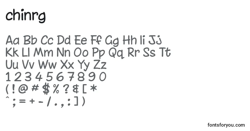 A fonte Chinrg   (123341) – alfabeto, números, caracteres especiais