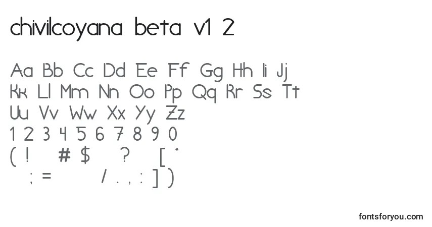 Schriftart Chivilcoyana beta v1 2 – Alphabet, Zahlen, spezielle Symbole