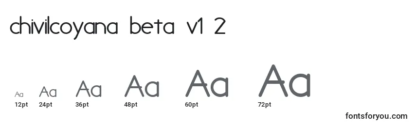 Размеры шрифта Chivilcoyana beta v1 2