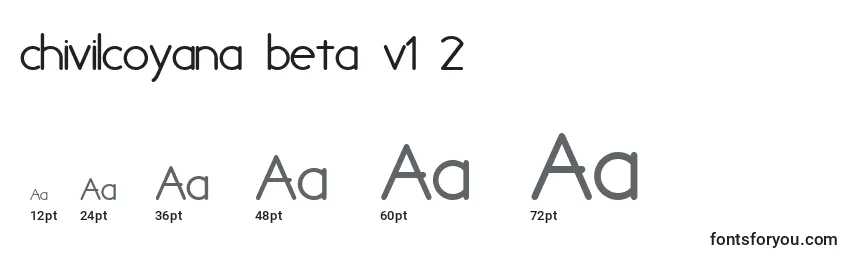 Tamaños de fuente Chivilcoyana beta v1 2