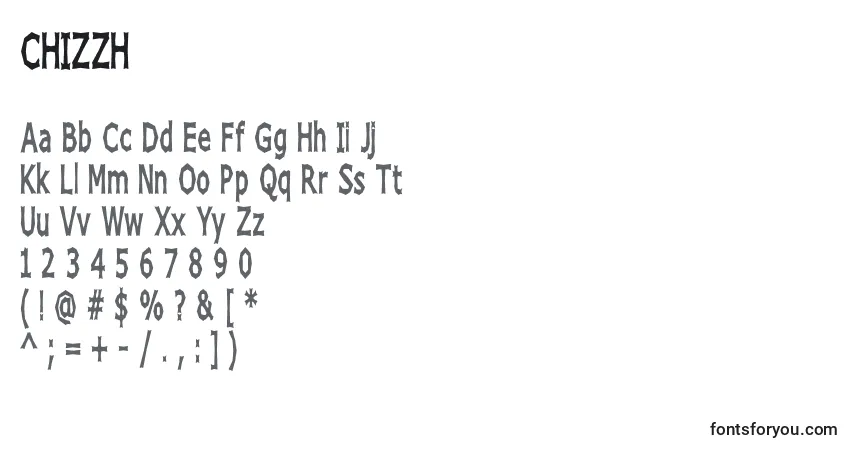 A fonte CHIZZH   (123352) – alfabeto, números, caracteres especiais