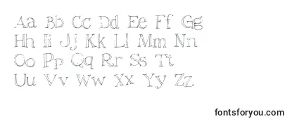 Обзор шрифта Christiana