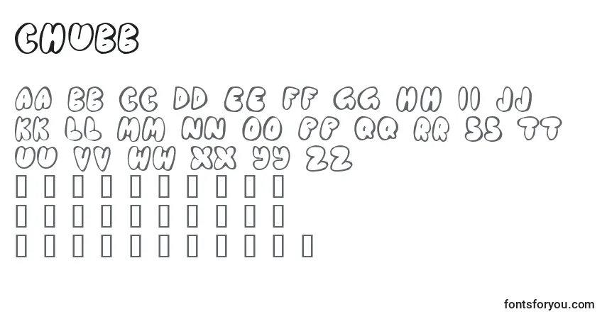 Schriftart Chubb    (123441) – Alphabet, Zahlen, spezielle Symbole