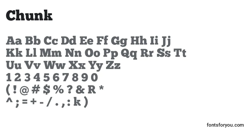 Czcionka Chunk (123447) – alfabet, cyfry, specjalne znaki