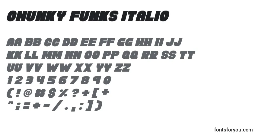 Czcionka Chunky Funks Italic – alfabet, cyfry, specjalne znaki