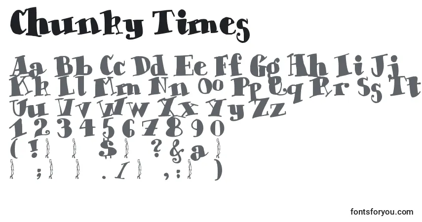 Czcionka Chunky Times – alfabet, cyfry, specjalne znaki