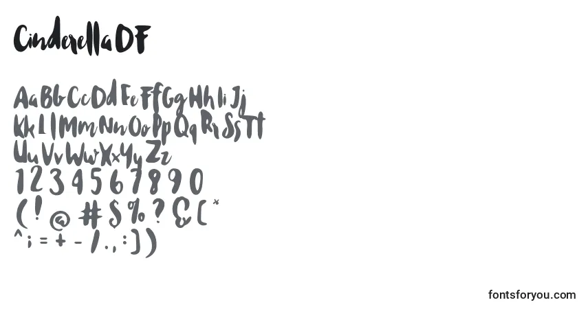 Шрифт Cinderella DF – алфавит, цифры, специальные символы