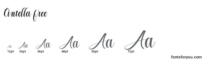 Cintella free Font Sizes