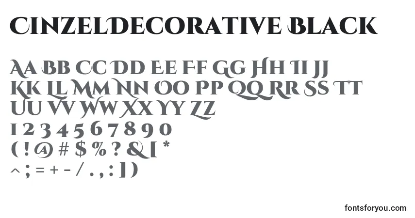Czcionka CinzelDecorative Black – alfabet, cyfry, specjalne znaki