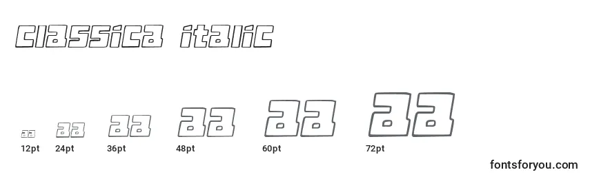 Размеры шрифта Classica Italic