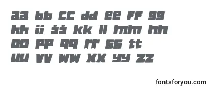 Czcionka ClassicaBook Italic