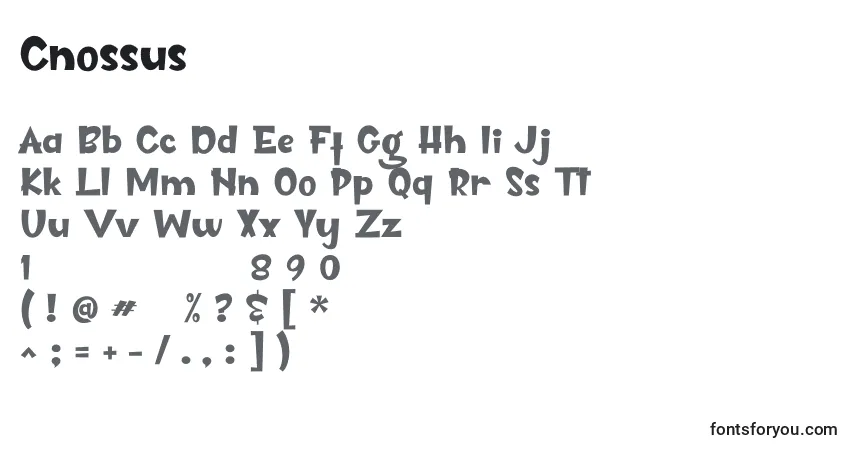 Czcionka Cnossus – alfabet, cyfry, specjalne znaki