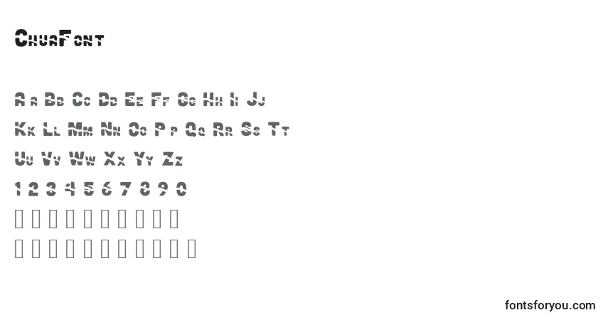 Czcionka ChuaFont – alfabet, cyfry, specjalne znaki