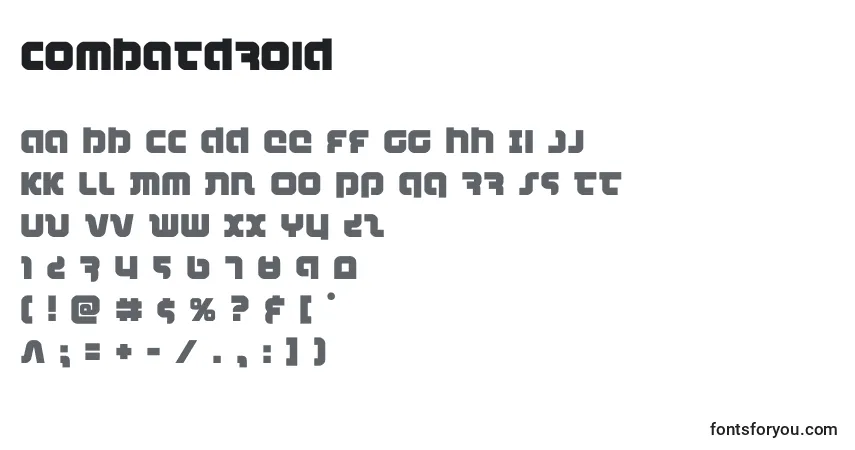 Czcionka Combatdroid – alfabet, cyfry, specjalne znaki