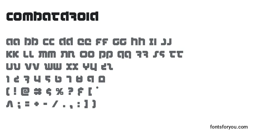 A fonte Combatdroid (123738) – alfabeto, números, caracteres especiais