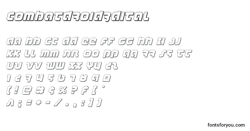 Czcionka Combatdroid3dital – alfabet, cyfry, specjalne znaki