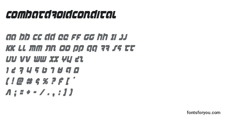 A fonte Combatdroidcondital (123746) – alfabeto, números, caracteres especiais