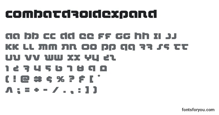A fonte Combatdroidexpand – alfabeto, números, caracteres especiais