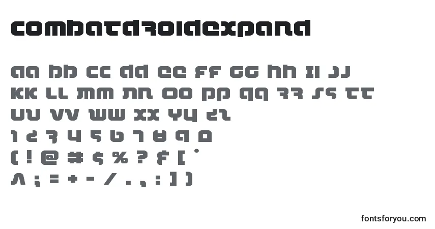 A fonte Combatdroidexpand (123748) – alfabeto, números, caracteres especiais