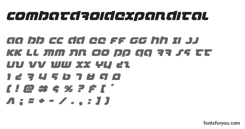 Czcionka Combatdroidexpandital – alfabet, cyfry, specjalne znaki