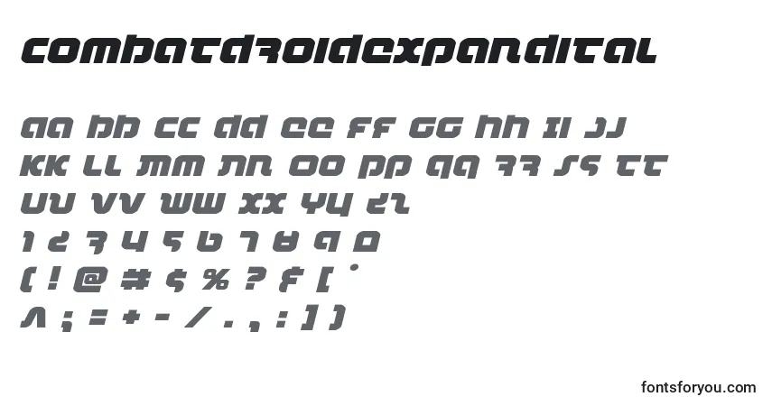 Шрифт Combatdroidexpandital (123750) – алфавит, цифры, специальные символы