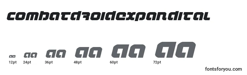 Combatdroidexpandital (123750) Font Sizes