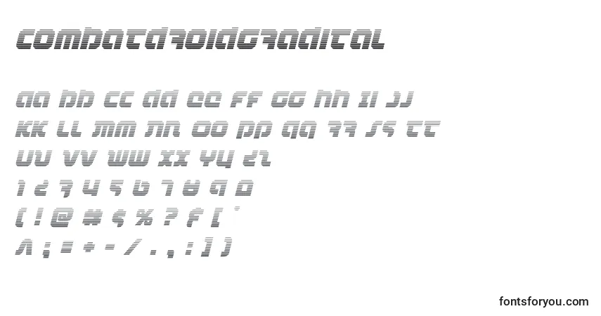 Czcionka Combatdroidgradital – alfabet, cyfry, specjalne znaki