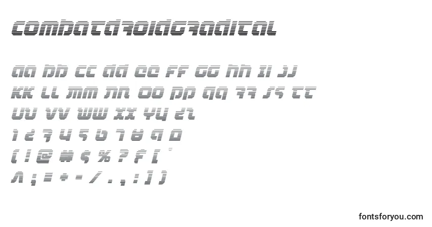 A fonte Combatdroidgradital (123754) – alfabeto, números, caracteres especiais