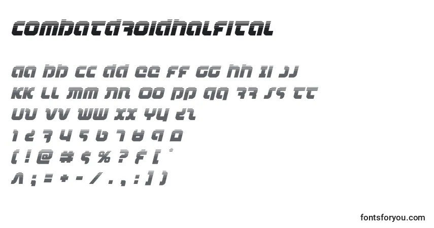 A fonte Combatdroidhalfital – alfabeto, números, caracteres especiais