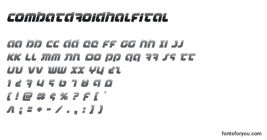 A fonte Combatdroidhalfital (123758) – alfabeto, números, caracteres especiais