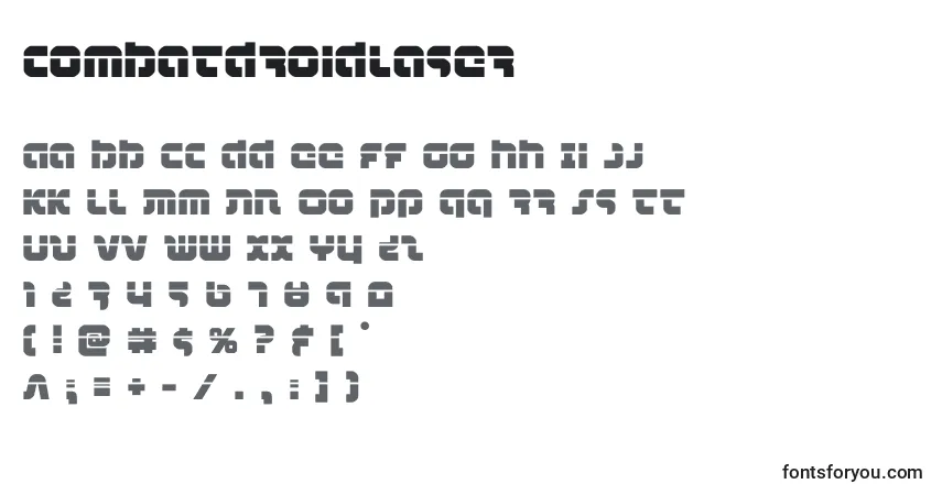 A fonte Combatdroidlaser – alfabeto, números, caracteres especiais
