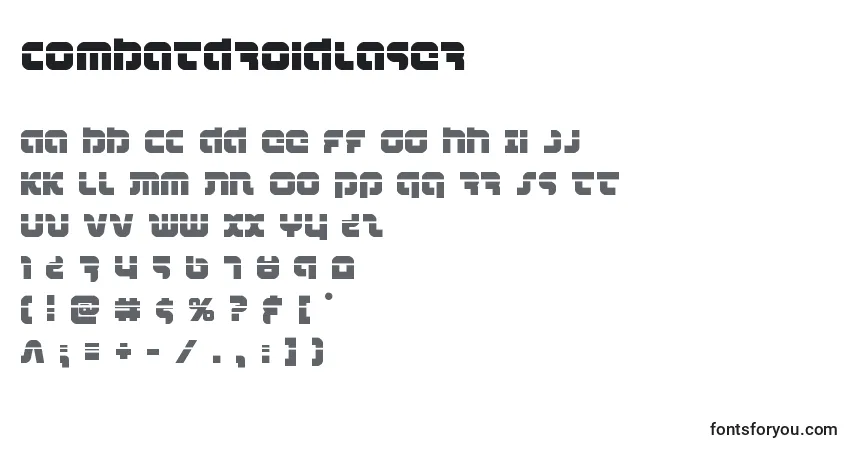 A fonte Combatdroidlaser (123762) – alfabeto, números, caracteres especiais