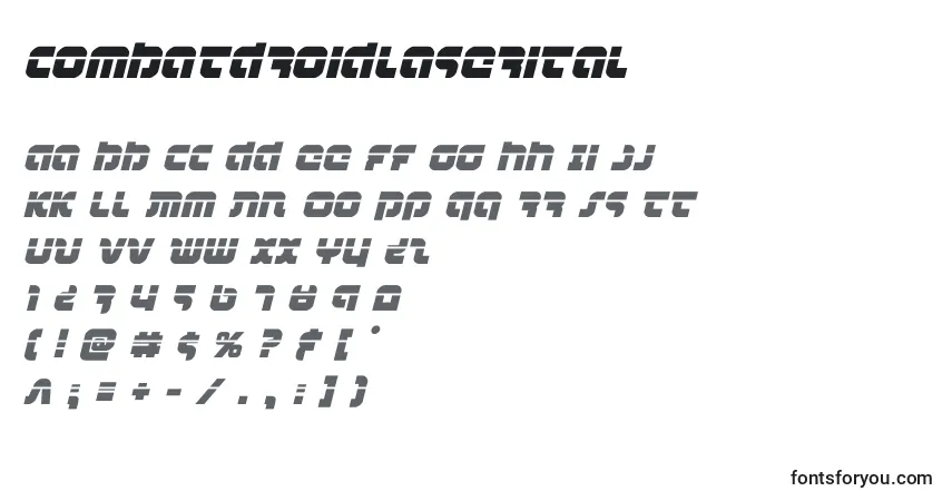 Combatdroidlaserital-fontti – aakkoset, numerot, erikoismerkit