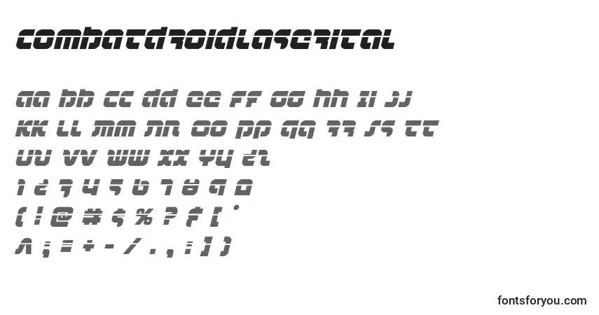 Шрифт Combatdroidlaserital (123764) – алфавит, цифры, специальные символы