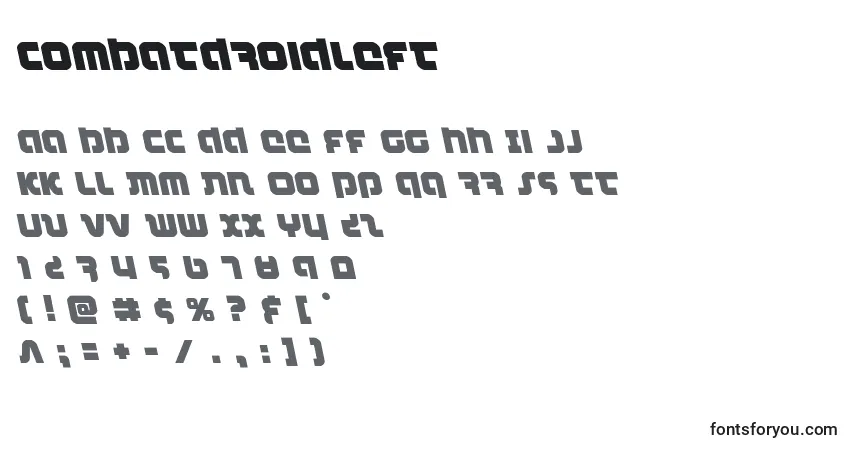 Schriftart Combatdroidleft (123766) – Alphabet, Zahlen, spezielle Symbole