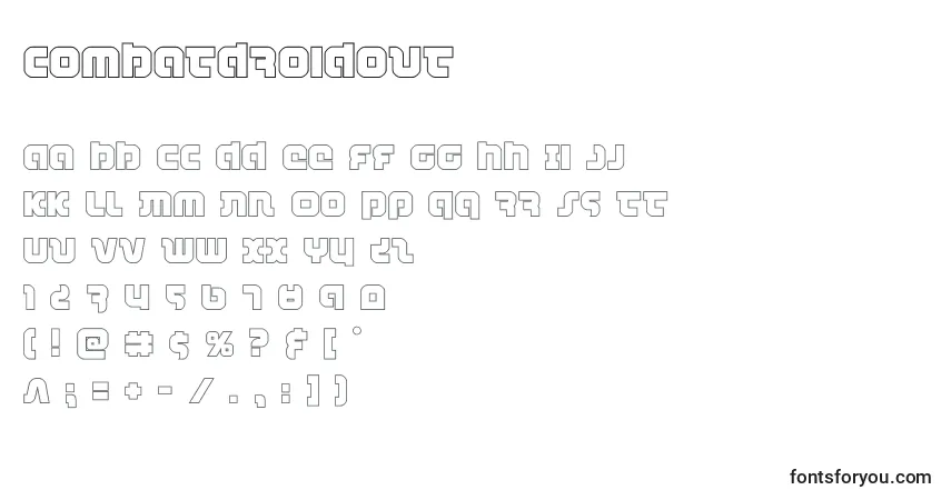 Czcionka Combatdroidout – alfabet, cyfry, specjalne znaki