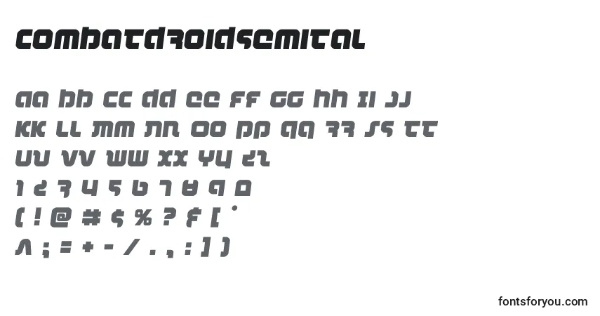 Czcionka Combatdroidsemital – alfabet, cyfry, specjalne znaki